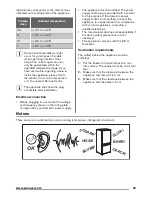 Preview for 23 page of Zanussi ZFC31401WA User Manual