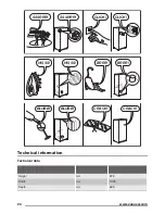 Preview for 24 page of Zanussi ZFC31401WA User Manual