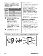 Preview for 48 page of Zanussi ZFC31401WA User Manual