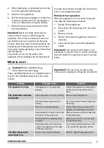 Preview for 7 page of Zanussi ZFC620WAP User Manual