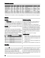 Preview for 10 page of Zanussi ZFC639WAP User Manual