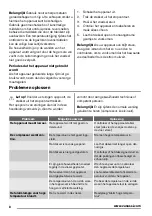 Preview for 8 page of Zanussi ZFC727WAP User Manual