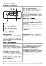 Preview for 24 page of Zanussi ZFC727WAP User Manual