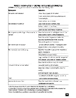 Preview for 13 page of Zanussi ZFD 50/32 R Instruction Booklet