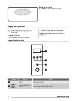 Предварительный просмотр 6 страницы Zanussi ZFG 21210 User Manual