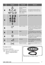 Preview for 7 page of Zanussi ZFG20200 User Manual