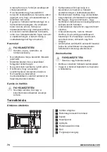 Preview for 70 page of Zanussi ZFG20200 User Manual