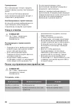 Preview for 98 page of Zanussi ZFG20200 User Manual