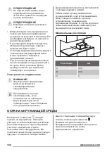 Preview for 100 page of Zanussi ZFG20200 User Manual