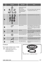 Preview for 107 page of Zanussi ZFG20200 User Manual