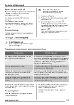 Preview for 115 page of Zanussi ZFG20200 User Manual