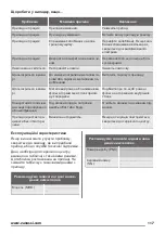 Preview for 117 page of Zanussi ZFG20200 User Manual