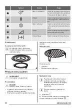 Предварительный просмотр 24 страницы Zanussi ZFG20200WA User Manual