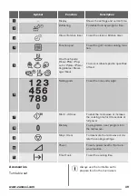 Предварительный просмотр 39 страницы Zanussi ZFG20200WA User Manual