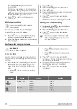 Предварительный просмотр 44 страницы Zanussi ZFG20200WA User Manual