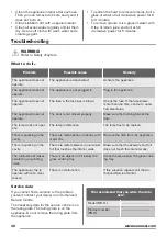 Предварительный просмотр 48 страницы Zanussi ZFG20200WA User Manual