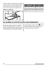 Предварительный просмотр 66 страницы Zanussi ZFG20200WA User Manual