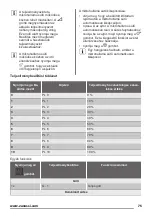 Предварительный просмотр 75 страницы Zanussi ZFG20200WA User Manual