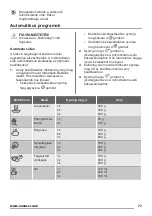 Предварительный просмотр 77 страницы Zanussi ZFG20200WA User Manual