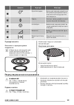 Предварительный просмотр 89 страницы Zanussi ZFG20200WA User Manual