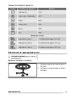 Preview for 9 page of Zanussi ZFG21110 User Manual