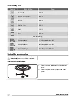 Preview for 42 page of Zanussi ZFG21110 User Manual