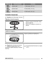 Preview for 53 page of Zanussi ZFG21110 User Manual