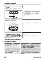 Preview for 88 page of Zanussi ZFG21110 User Manual