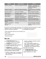 Preview for 102 page of Zanussi ZFG21110 User Manual