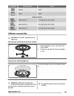 Preview for 123 page of Zanussi ZFG21110 User Manual