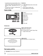 Preview for 154 page of Zanussi ZFG21110 User Manual