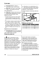 Preview for 182 page of Zanussi ZFG21110 User Manual