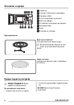 Preview for 6 page of Zanussi ZFG21110WA User Manual