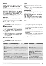 Preview for 33 page of Zanussi ZFG21110WA User Manual