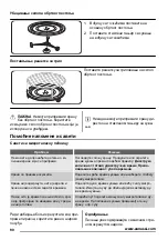 Preview for 90 page of Zanussi ZFG21110WA User Manual