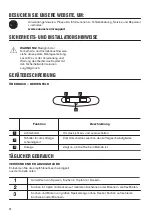 Предварительный просмотр 12 страницы Zanussi ZFG315S User Manual