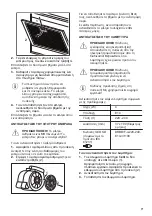 Предварительный просмотр 17 страницы Zanussi ZFG315S User Manual