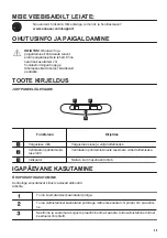 Предварительный просмотр 25 страницы Zanussi ZFG315S User Manual