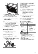 Предварительный просмотр 47 страницы Zanussi ZFG315S User Manual