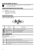 Предварительный просмотр 96 страницы Zanussi ZFG315S User Manual