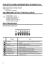 Предварительный просмотр 10 страницы Zanussi ZFG816X User Manual