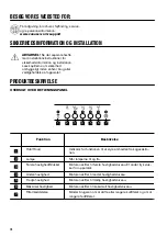 Предварительный просмотр 18 страницы Zanussi ZFG816X User Manual