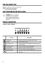 Предварительный просмотр 26 страницы Zanussi ZFG816X User Manual