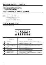 Предварительный просмотр 30 страницы Zanussi ZFG816X User Manual