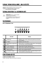 Предварительный просмотр 34 страницы Zanussi ZFG816X User Manual