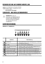 Предварительный просмотр 42 страницы Zanussi ZFG816X User Manual