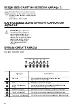 Предварительный просмотр 58 страницы Zanussi ZFG816X User Manual