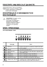 Предварительный просмотр 94 страницы Zanussi ZFG816X User Manual