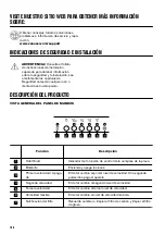 Предварительный просмотр 106 страницы Zanussi ZFG816X User Manual