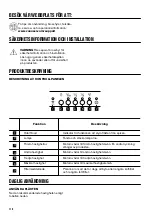 Предварительный просмотр 110 страницы Zanussi ZFG816X User Manual